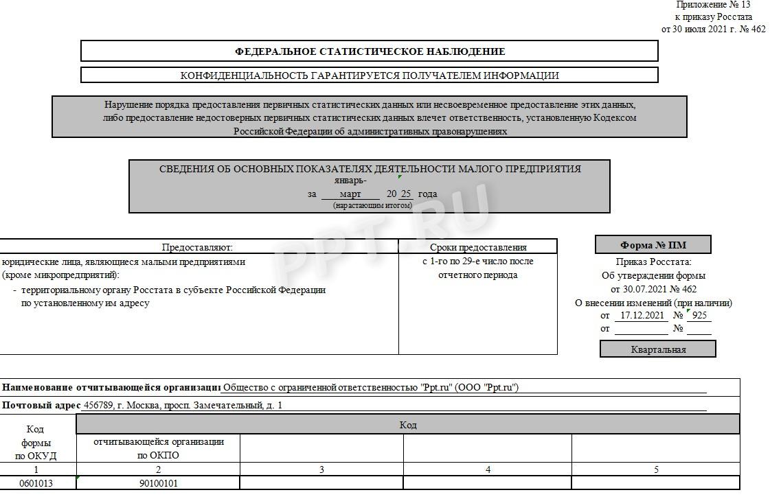 Титульный лист отчета ПМ (статистика)