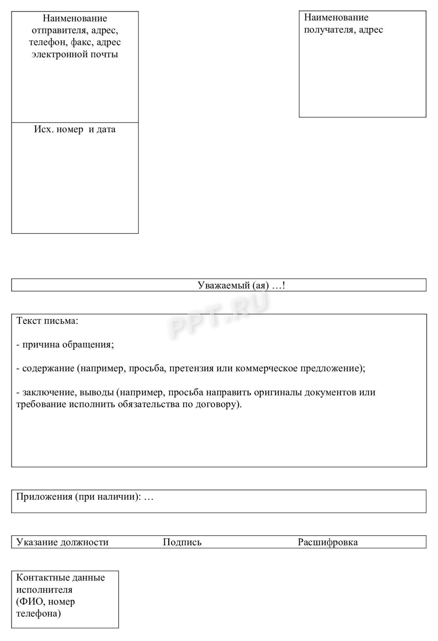 образец, как правильно оформить письмо в организацию