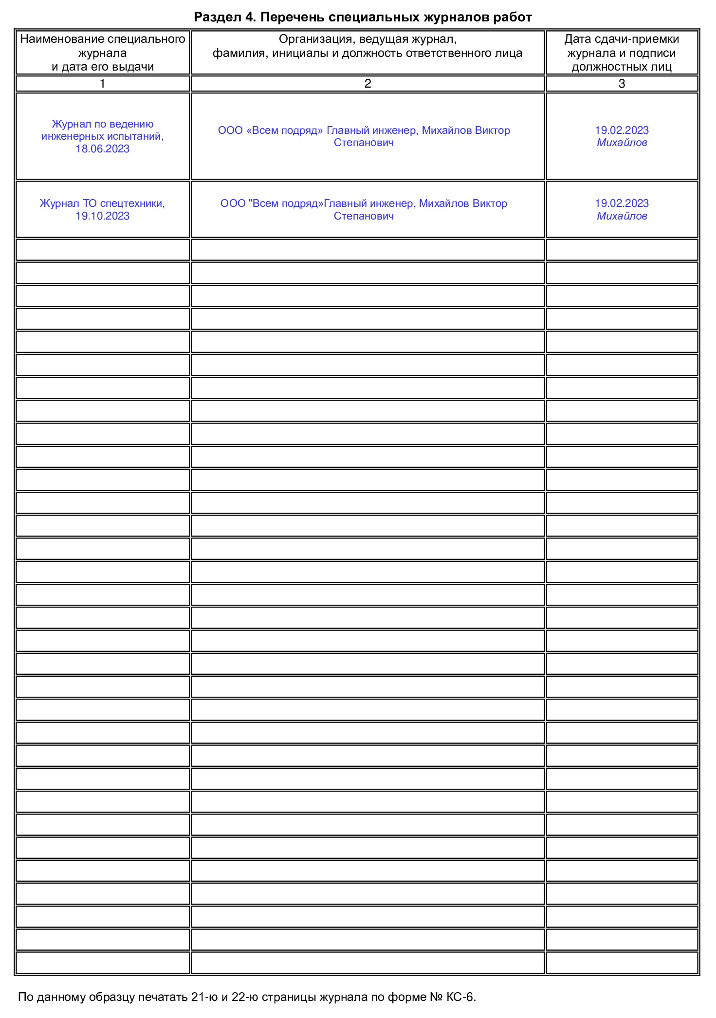 Четвертый раздел КС-6
