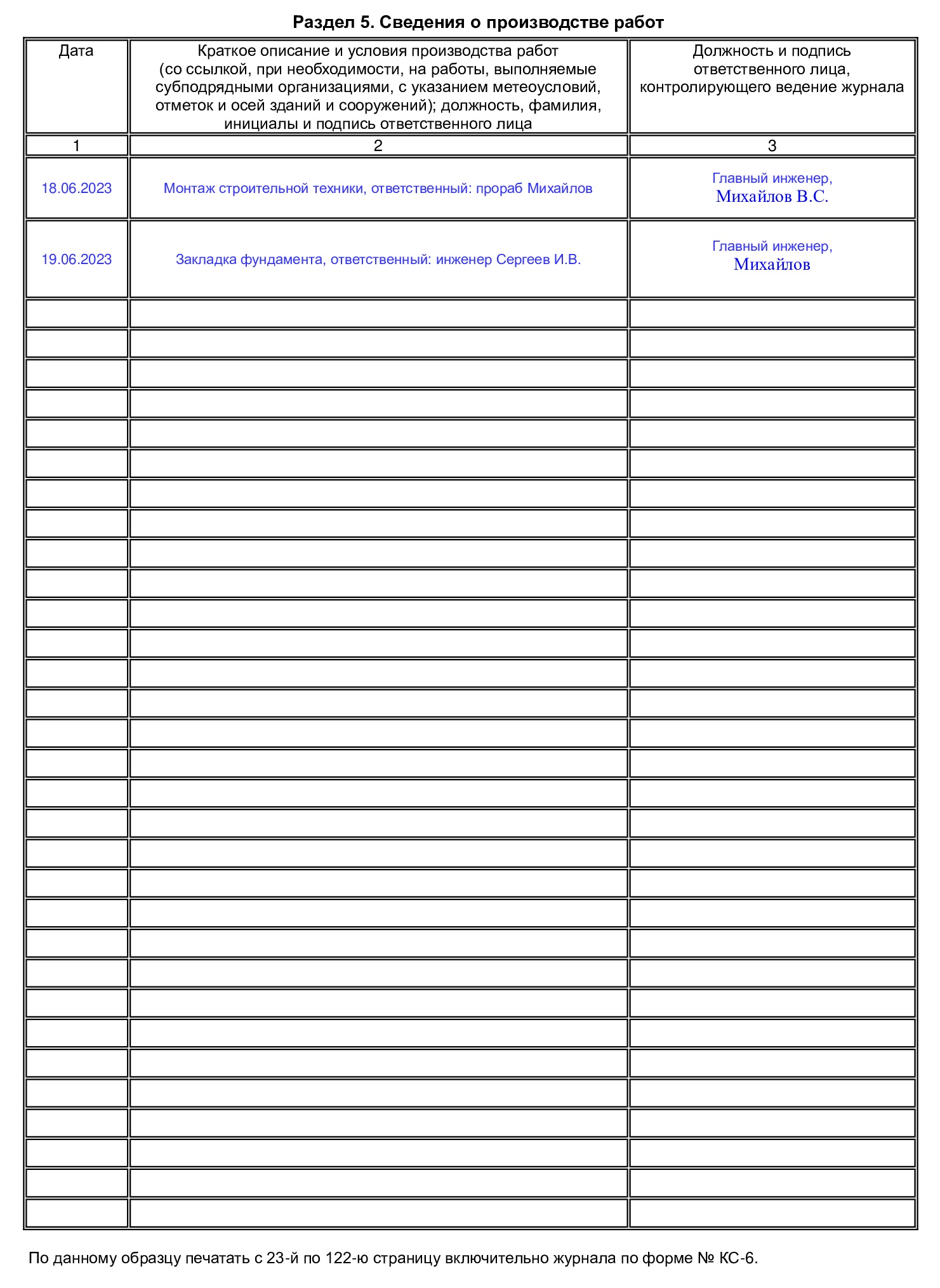Пятый раздел КС-6
