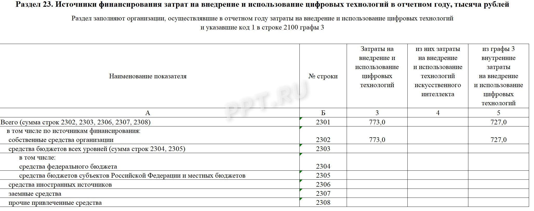 Образец 3-информ (стр. 10)