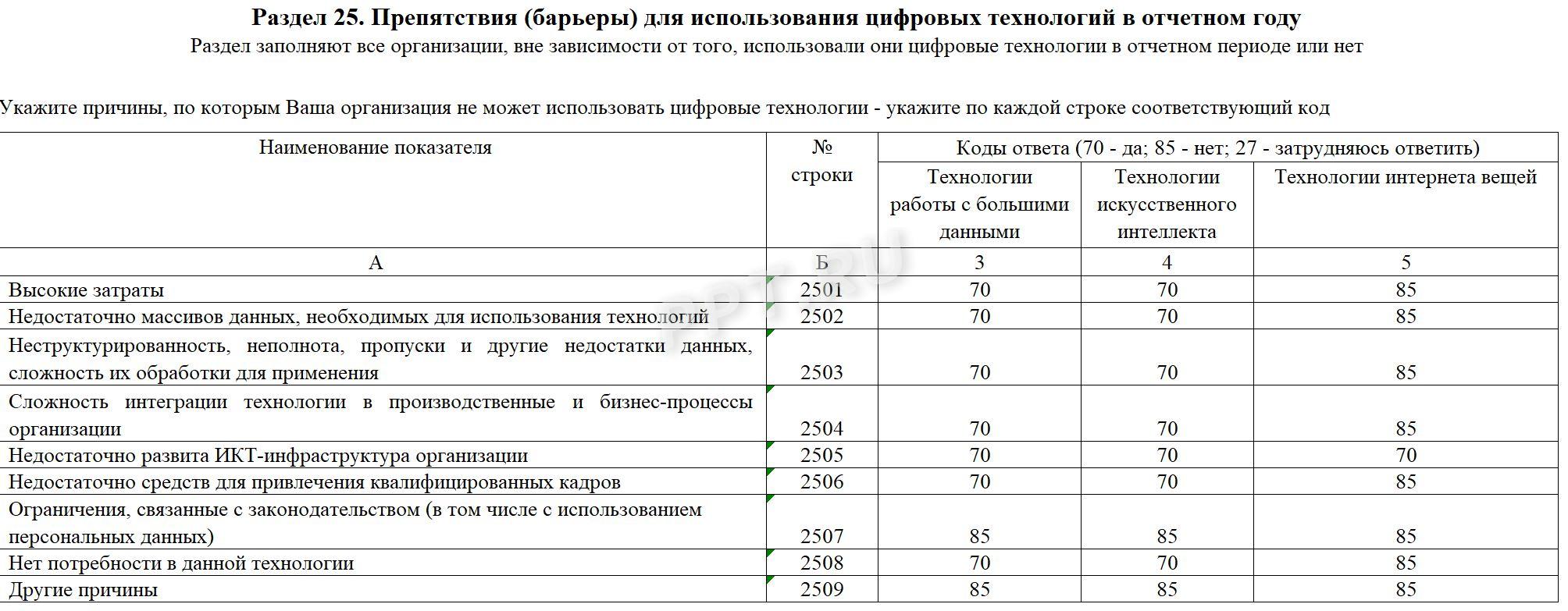 Образец 3-информ (стр. 11)
