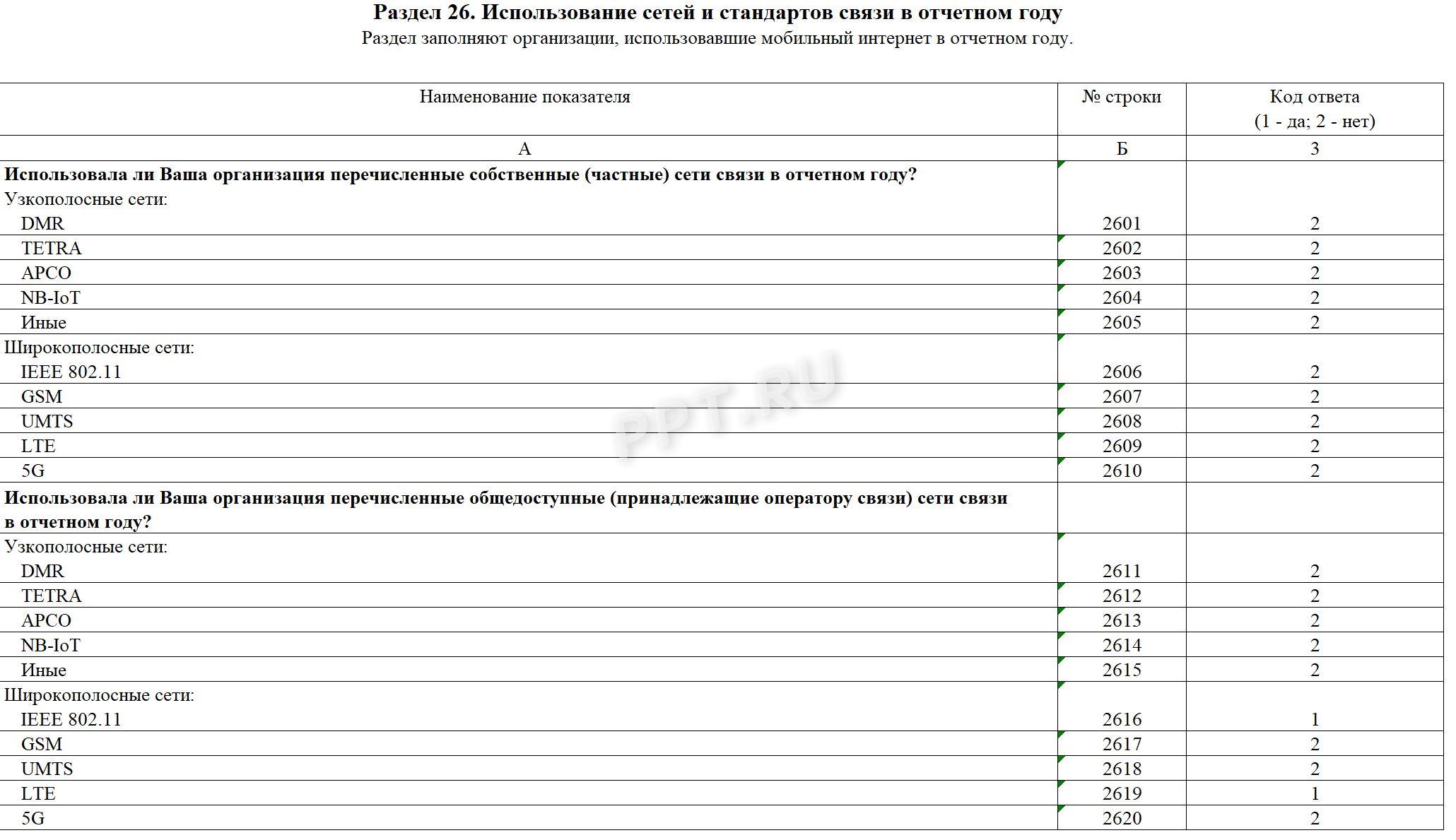 Образец 3-информ (стр. 12)