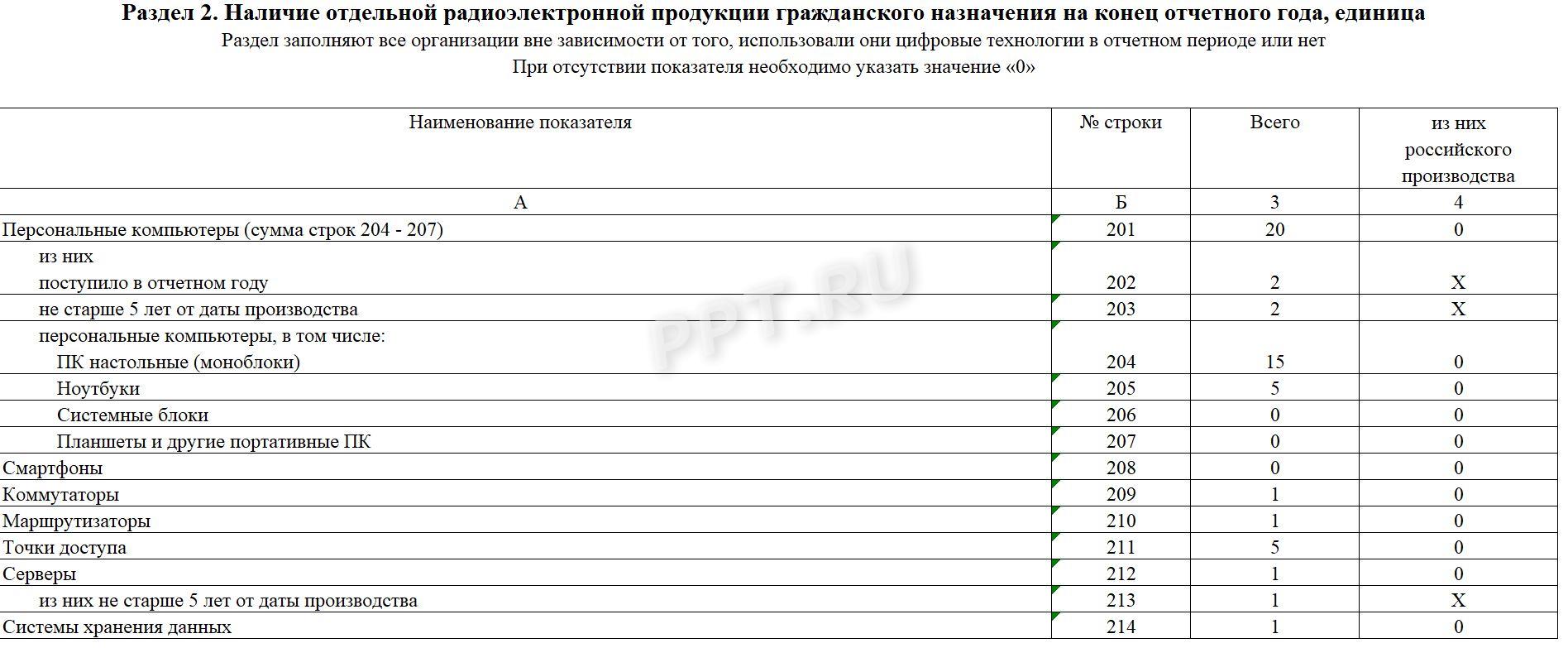 Образец 3-информ (стр. 3)